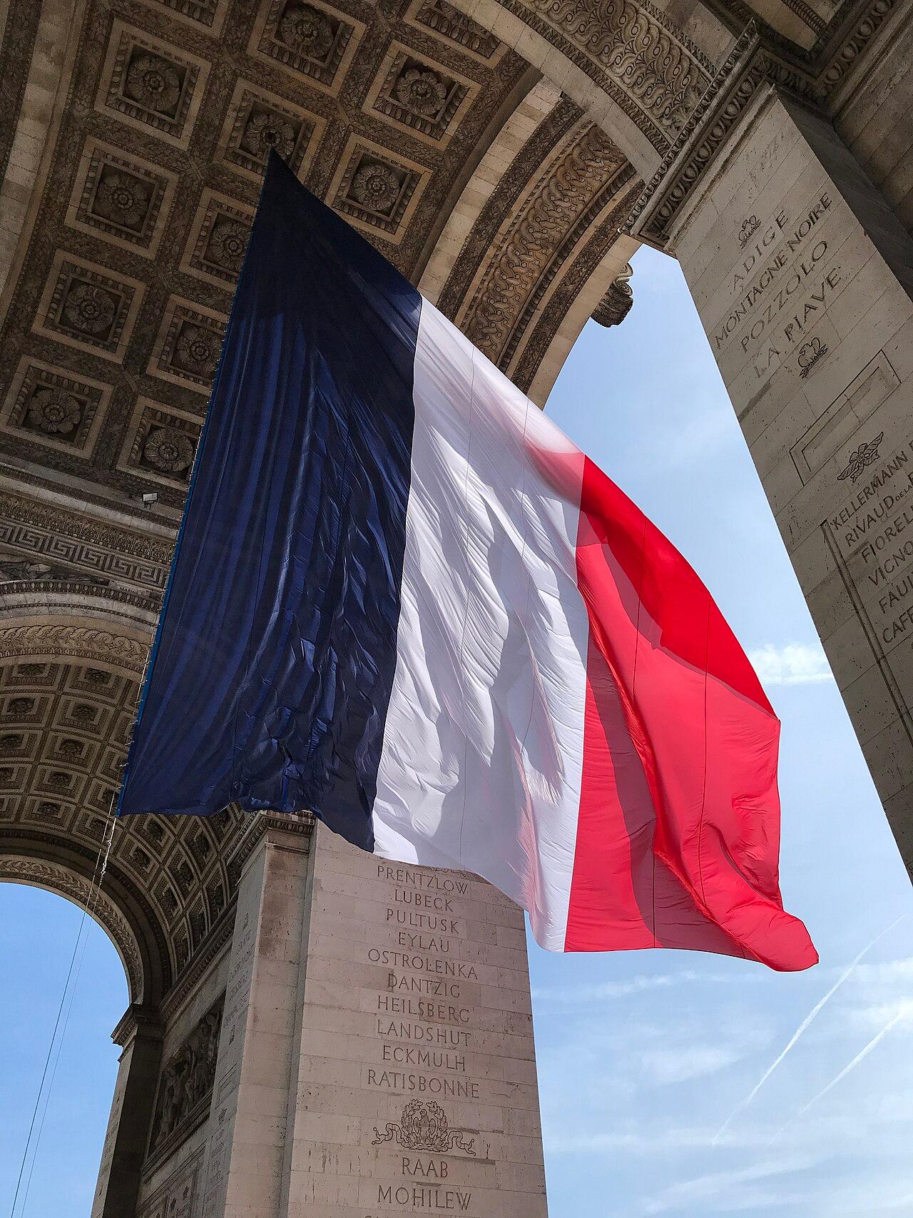 Les 5 thèmes de l'examen civique : tout ce qu'il faut savoir