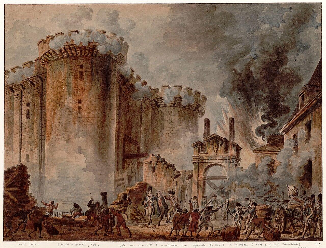 La Révolution française de 1789 : l'événement fondateur